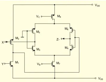 Fig. 3.  The internal structure of the MICCII-. M8M7VBVCZ- M2M1 V SSVDDYX M3M5M4M6