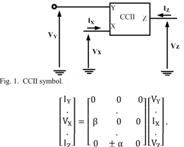 Fig. 1. CCII symbol.