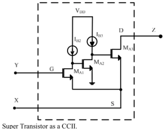 Fig 3. Super Transistor as a CCII.