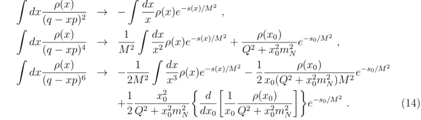 Table 1: The values of eight input parameters entering the DAs of nucleon.