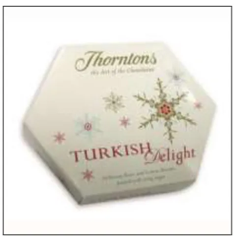 Şekil 2: Thornstons firmasının Türk lokumu ambalajı 