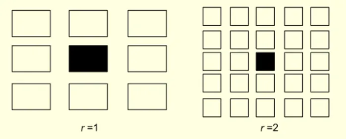 Fig. 1.  1- and 2-neighborhoods of the central cell. 