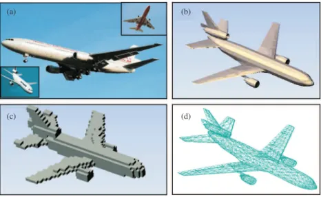 Figure 2. (a) A 52 m long DC-10 aircraft, (b) 3D DC-10 model pictured from a 3DS format ﬁle, (c) DC-10 discrete