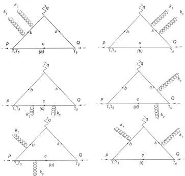 FIG. 3. Feynman diagrams for gluon condensate corrections.
