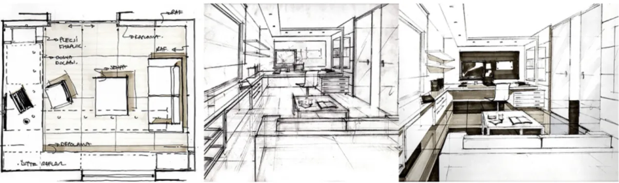 Figure 1. Study Room plan, perspective, coloring)LJXUHVE\.|VHR÷OX