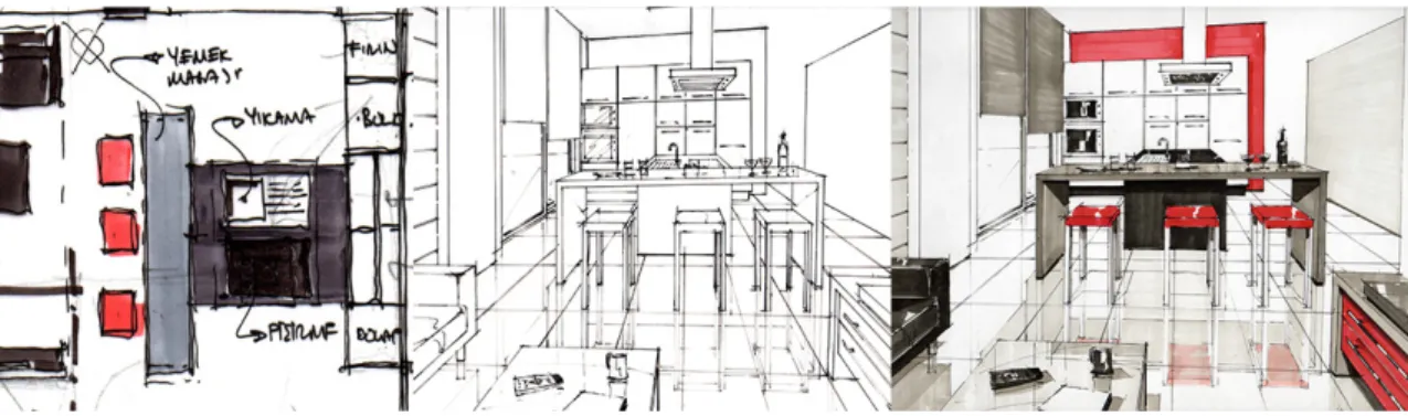 Figure 3. Kitchen plan, perspective, coloring, Figures by .|VHR÷OX