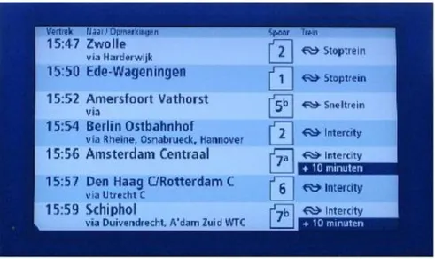 Figure 3.1  Dutch Railways station screen (Mulder and Viliet, 2008)