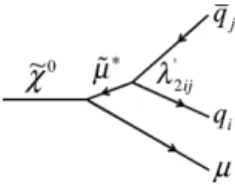 Fig. 1. Diagram of the massive lightest neutralino χ ˜ 0 decaying into a muon and two