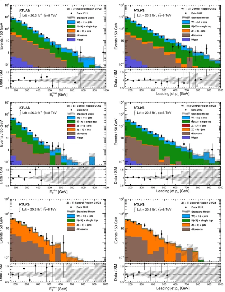 FIG. 4 (color online). The measured E miss