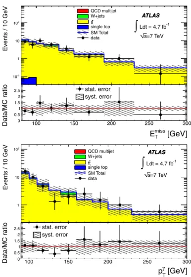 Fig. 1. The E miss