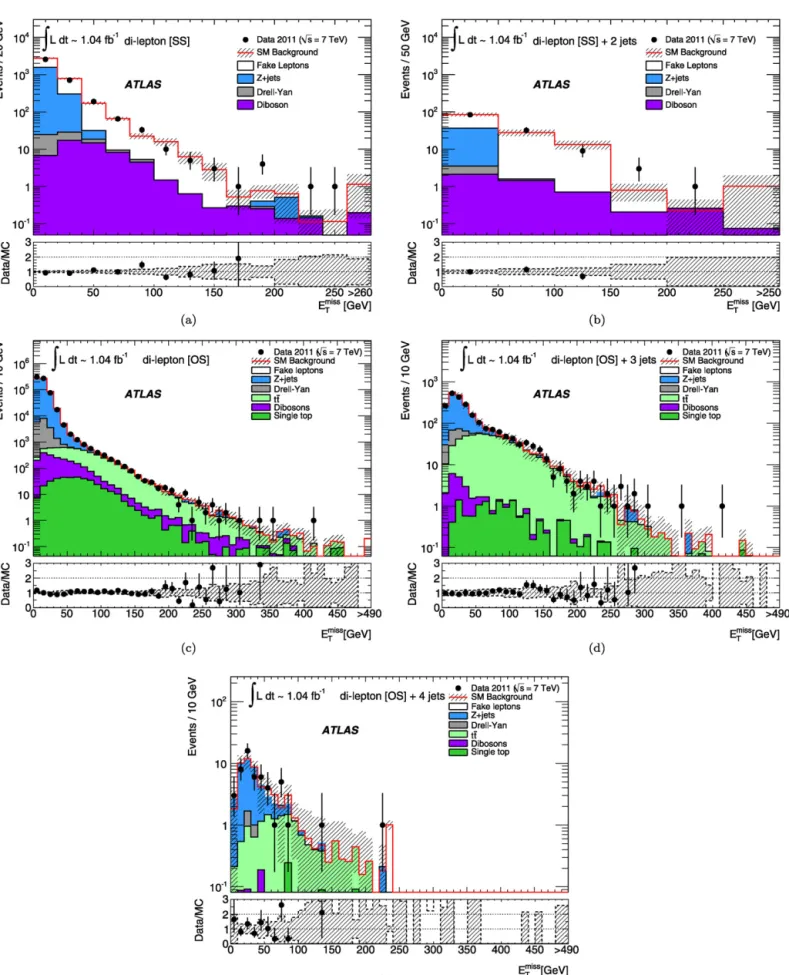 Fig. 1. The E miss