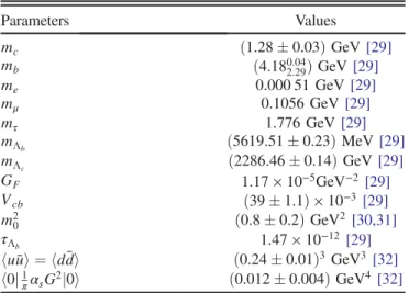 Table I . The sum rules for form factors contain extra four auxiliary parameters: the Borel parameters M 2 and M 02 as well as the continuum thresholds s 0 and s 0 0 