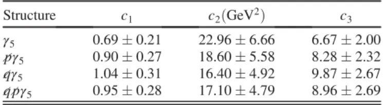 TABLE IV. Values of the g Λ b NB and g Λ c ND coupling constants for different structures.