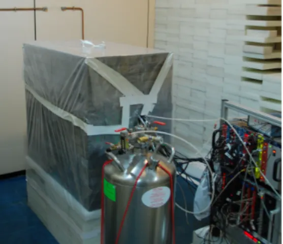 Figure 4. A photo of the setup in the Canfranc Underground laboratory: The Faraday cage that houses the detector is placed inside a lead shielding, here covered in 4π