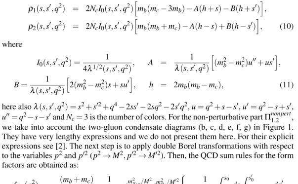 TABLE 1. Parameters appearing in the ﬁt function of the form factors.