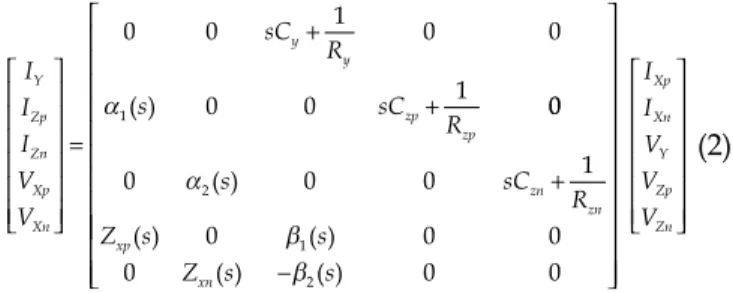 Figure 1: Symbolic representation of the DXCCII.