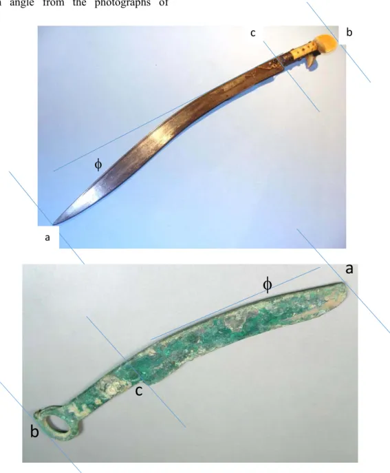 Figure 16. Geometrical parameters for  the measurements of both yataghan and kinglu blades 