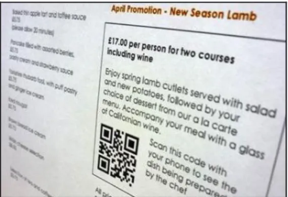 Fig. 3. Radisson Edwardin Menu QR code 