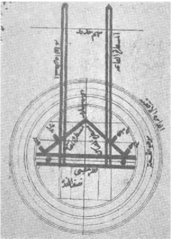 Şekil :VI 