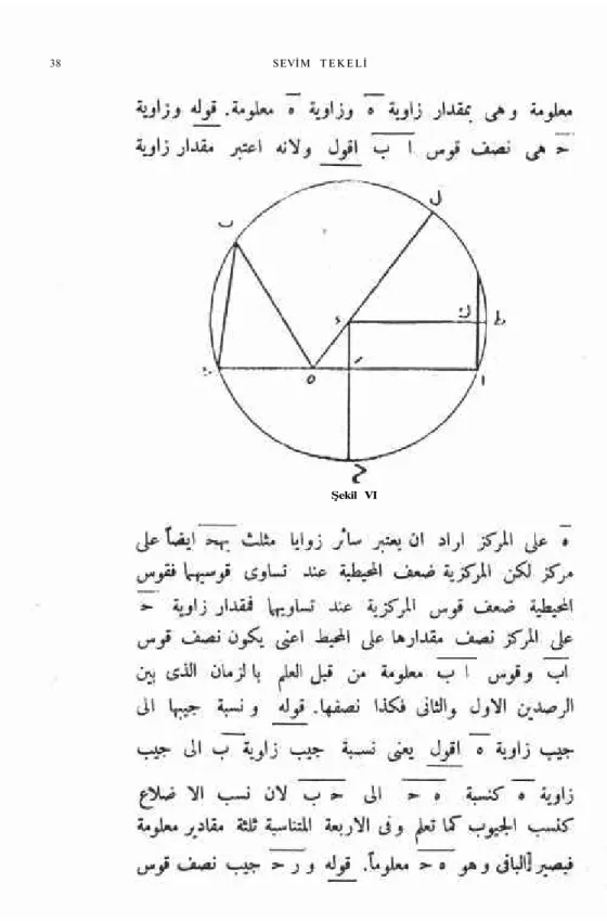 Şekil VI 