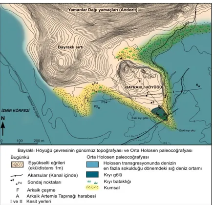 Şekil 11. İzmir Bayraklı höyüğünün topografyası ile höyük çevresinde yapılan sondajların yerleri ve Holosen 