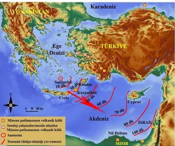 Şekil 4. Minoan patlamasının oluşturduğu Tsunami (Hedervari 1976, Yalçıner ve vd. 2005, Salamon ve vd