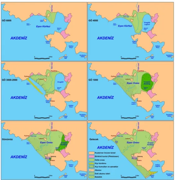 Şekil 6.  Eşen ovasının Geç Holosen’deki gelişme dönemleri (Öner 2013). 