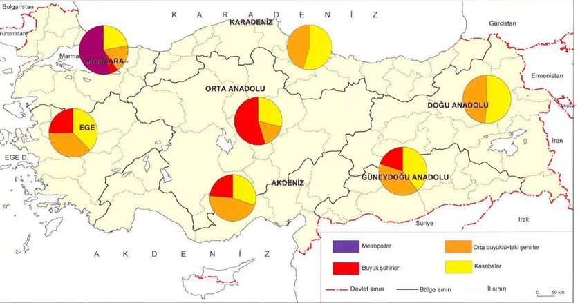 Şekil 5.Türkiye’de şehirsel nüfusun yerleşme tiplerine göre bölgesel dağılımı (1960)