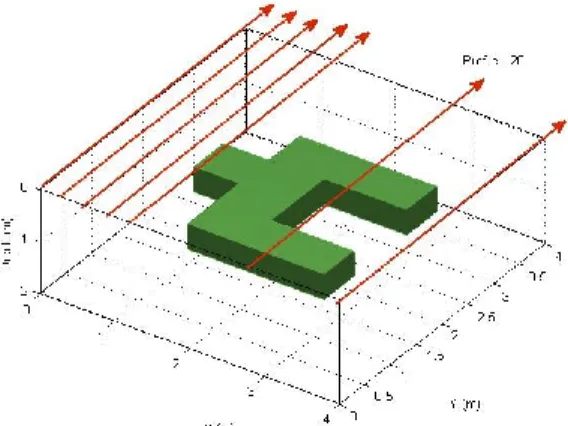 Figure 2.2. 3D view of the wall structure model used in this study
