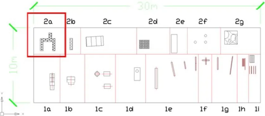Figure 3.1. Object layout plan in the test area 