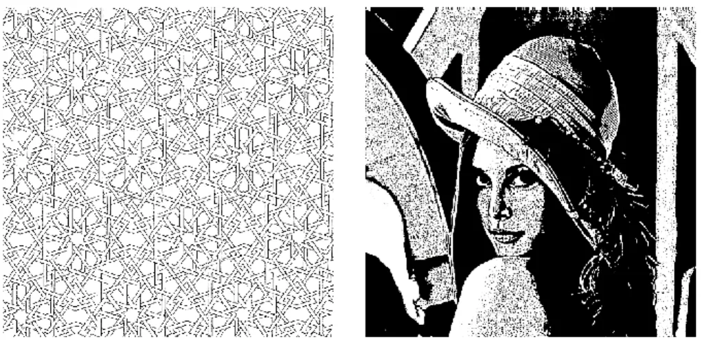 Figure 5. Test images: on the left, Seljuk pattern from Kayseri (Anatolia); 