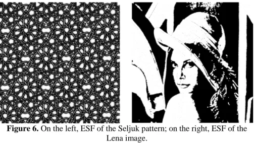Figure 6. On the left, ESF of the Seljuk pattern; on the right, ESF of the 