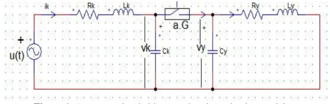 Figure 1 shows and proposes a circuit model for switching analysis  for the power circuits