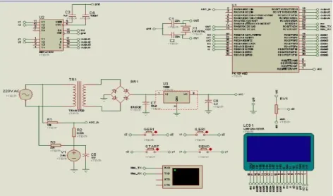 Figure 5. Harmonics Analyzer Circuit 
