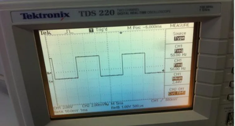 Figure 6. 0-5 V square wave applied to input of microcontroller. 
