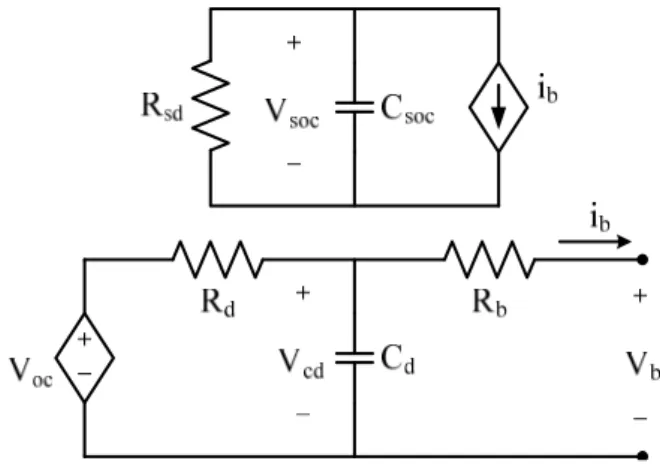 Figure 1: Generic rechargeable battery model 