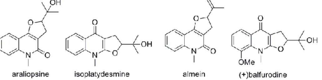 Figure 1. Naturally occurring dihydrofuroquinolinone compounds. 