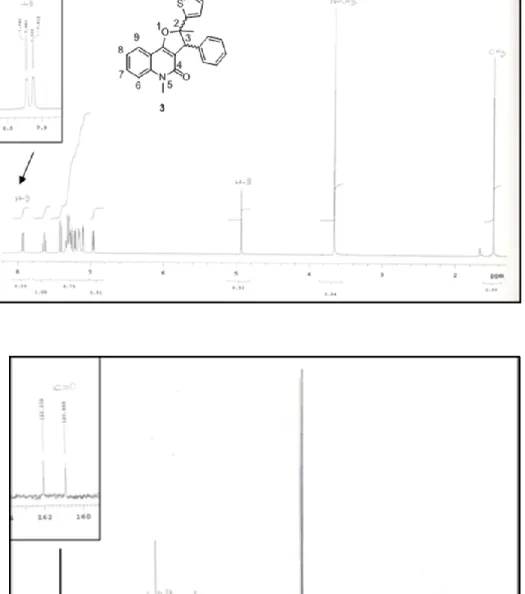 Figure 3.  1  H and  13 C NMR spectra of 3. 
