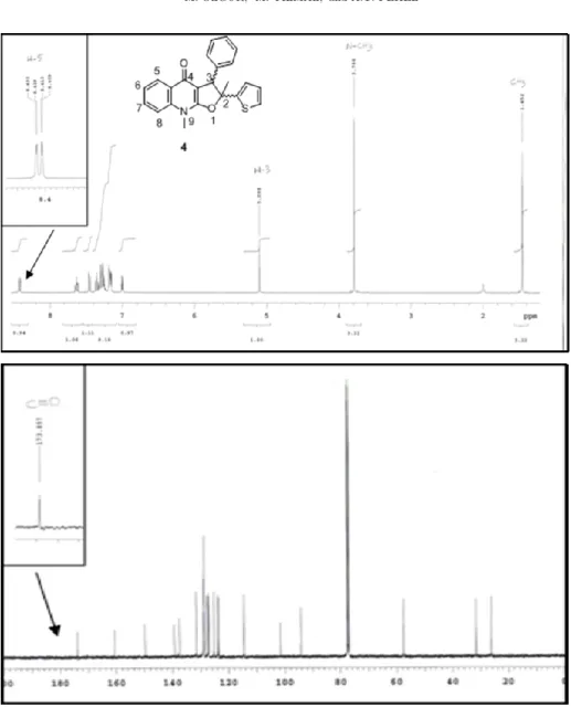 Figure 4.  1  H and  13 C NMR spectra of 4. 