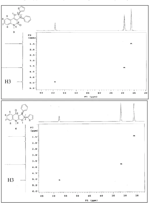 Figure 5. HSQC spectra of 3 and 4. 