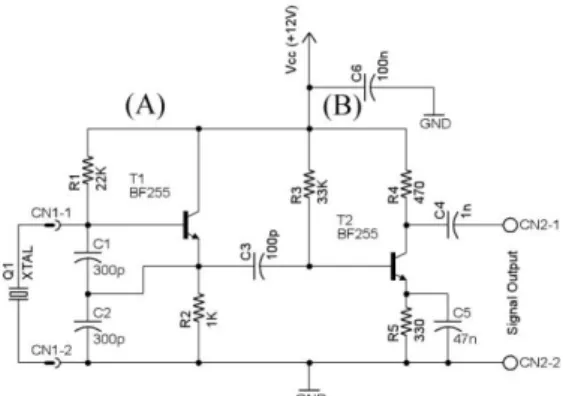 Figure 3. Schematic representation of the colpitts oscillator 