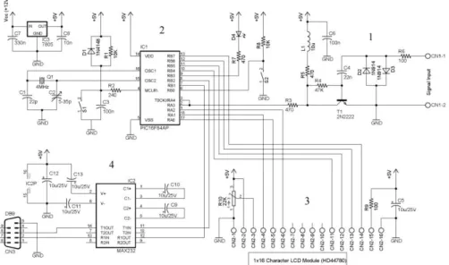 Figure 2. Schematic representation of the frequency meter 