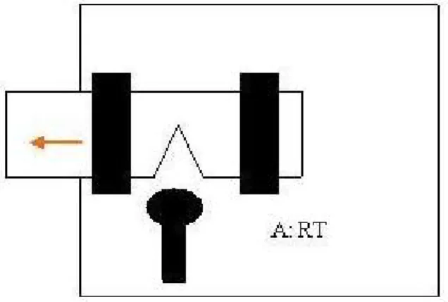 Figure 4 Rotational transition motion system