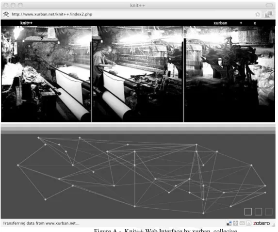 Figure A -  Knit++ Web Interface by xurban_collecive