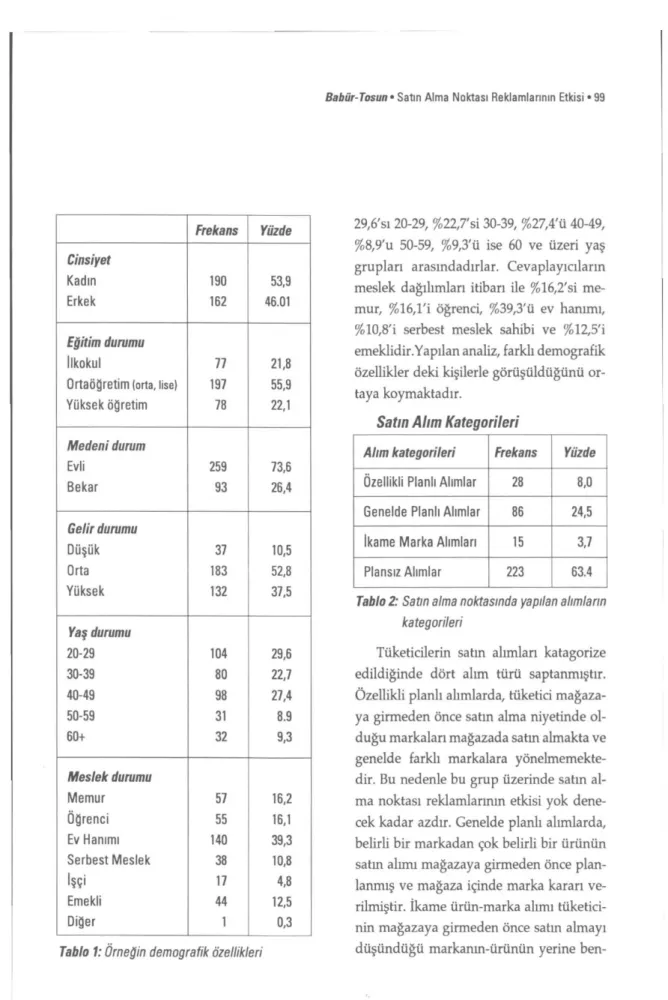 Tablo  1: Örneğin  demografik  özellikleri 