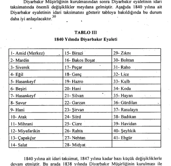 TABLO III