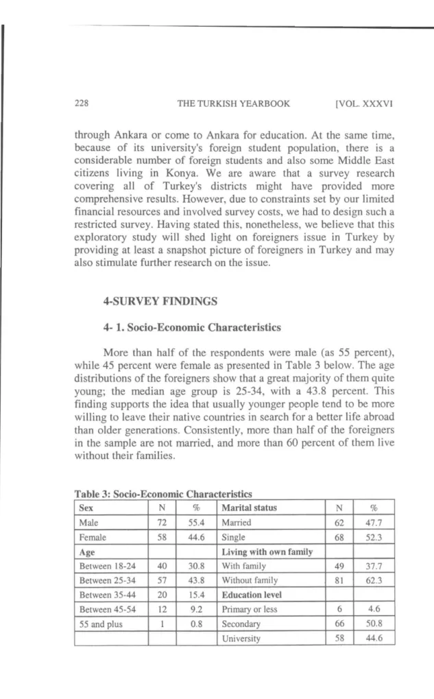 Table 3: Socio-Economic Characteristics 