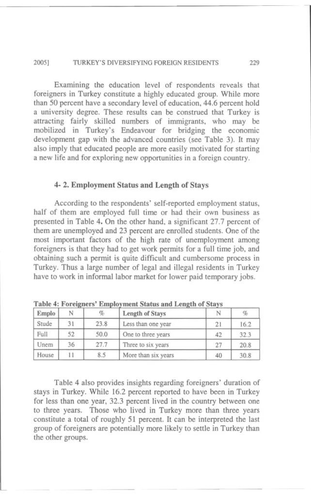 Table 4: Foreigners' Employment Status and Length of  Stays 