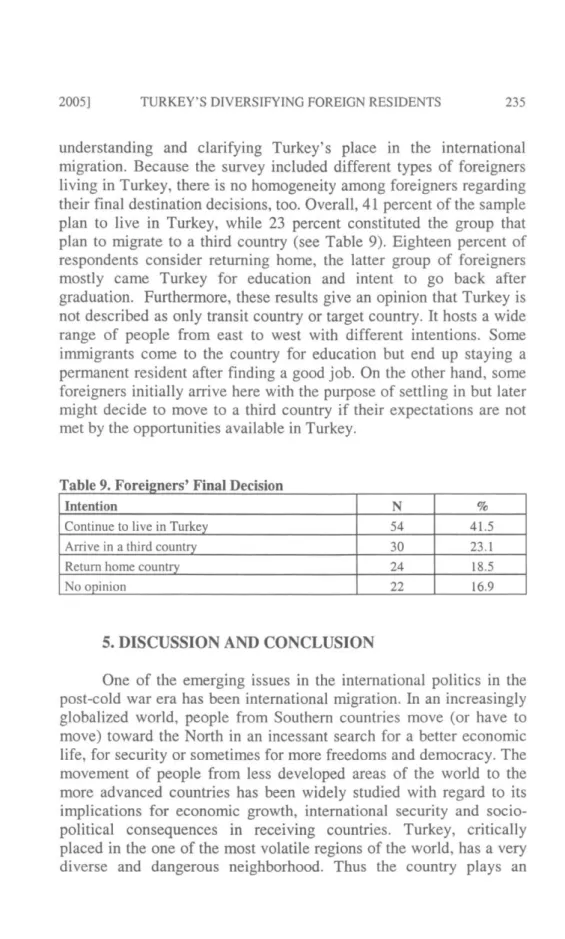 Table 9. Foreigners' Final Decision 