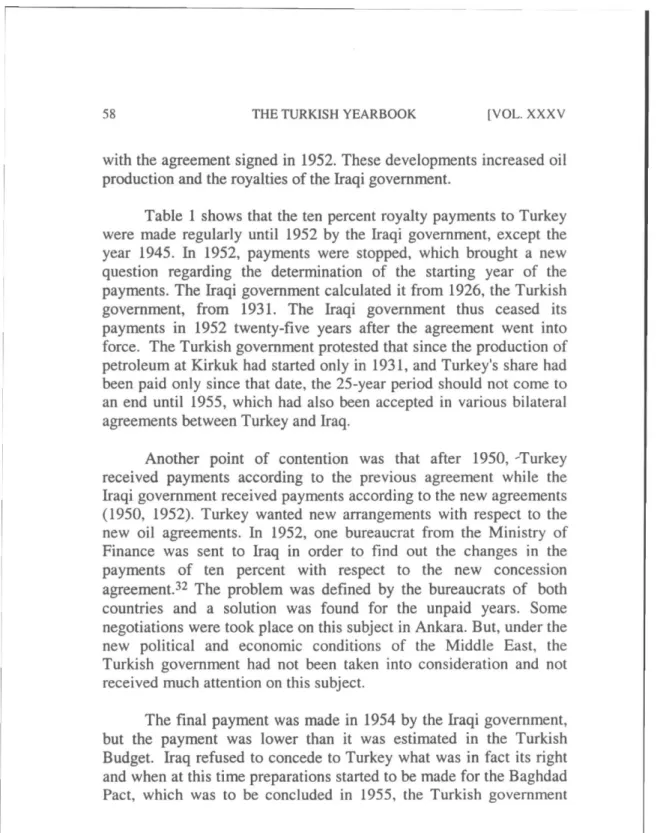 Table 1 shows that the ten percent royalty payments to Turkey  were made regularly until 1952 by the Iraqi government, except the  year 1945